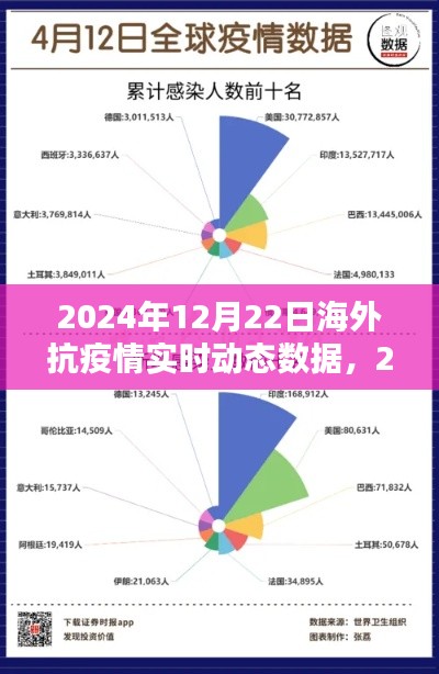 2024年12月26日 第16頁