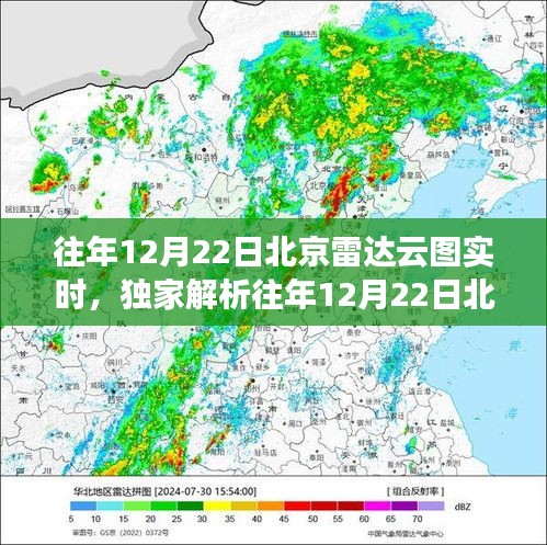 揭秘往年12月22日北京雷達云圖背后的天氣力量，實時解析與探索神秘面紗