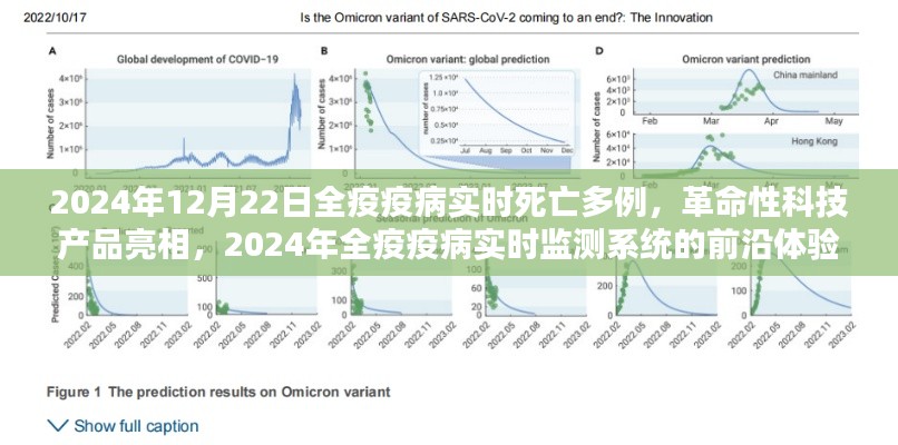 革命性科技產(chǎn)品亮相，2024年全疫疫病實(shí)時(shí)監(jiān)測(cè)系統(tǒng)的前沿體驗(yàn)與實(shí)時(shí)死亡病例報(bào)告