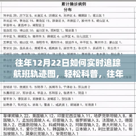 往年12月22日航班追蹤指南，實(shí)時(shí)追蹤航班軌跡圖輕松科普文章！