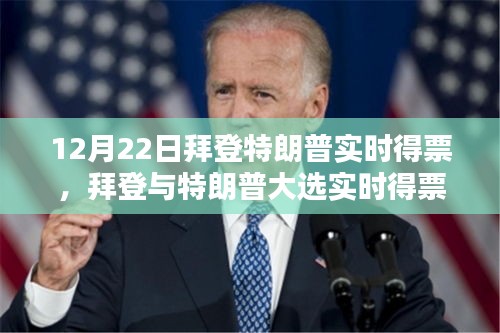 拜登與特朗普大選實(shí)時(shí)得票統(tǒng)計(jì)，產(chǎn)品評測及最新動(dòng)態(tài)分析