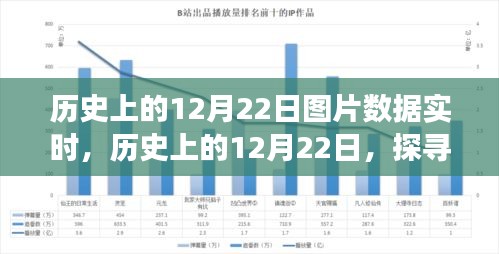探尋自然美景之旅，歷史上的12月22日啟程尋找內(nèi)心平靜的力量瞬間圖片紀(jì)實(shí)