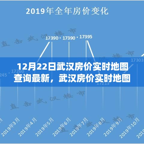武漢房價(jià)實(shí)時(shí)地圖背后的溫情家園與友情故事，最新房價(jià)地圖查詢分享