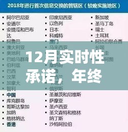 年終承諾堅(jiān)守，如何在繁忙的十二月實(shí)現(xiàn)實(shí)時(shí)性承諾？