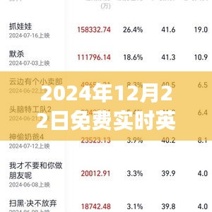 2024年實(shí)時(shí)英語(yǔ)翻譯器免費(fèi)下載，無(wú)障礙溝通新體驗(yàn)
