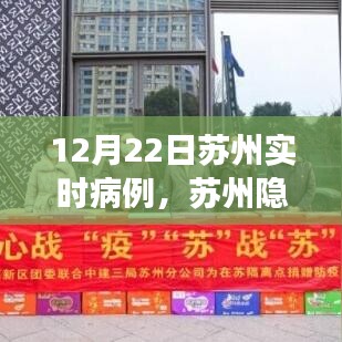 蘇州隱秘小巷中的抗疫故事與特色小店的獨(dú)特魅力，實(shí)時(shí)病例報(bào)道（12月22日）