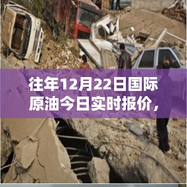 探秘國(guó)際原油實(shí)時(shí)行情，揭秘小巷深處的原油報(bào)價(jià)秘境與行情解析（最新實(shí)時(shí)報(bào)價(jià)）