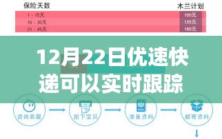 12月22日優(yōu)速快遞實(shí)時(shí)跟蹤與心靈之旅，包裹中的自我找尋之旅