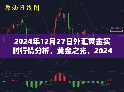 黃金之光，深度解析2024年12月27日外匯黃金實(shí)時(shí)行情分析