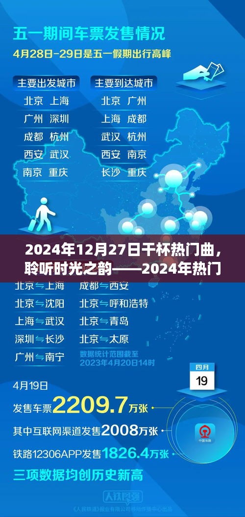 2024年12月27日
