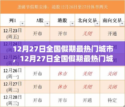 12月27日全國假期最熱門城市，自然美景探索之旅，尋求內(nèi)心平和與寧靜的旅程