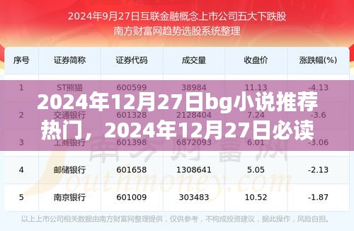 2024年必讀的BG小說熱門推薦，不容錯(cuò)過！