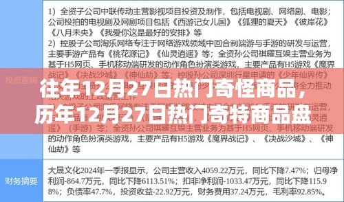 歷年12月27日熱門(mén)奇特商品大盤(pán)點(diǎn)