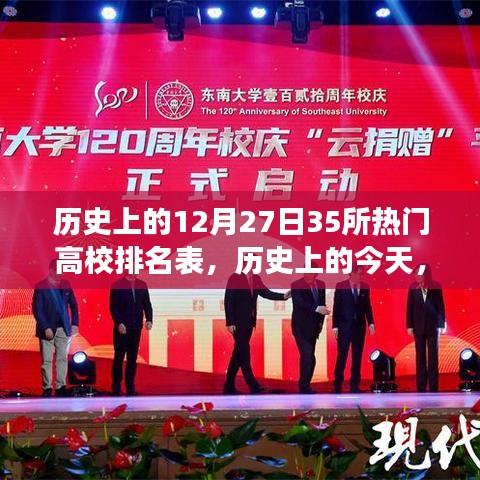歷史上的今天，閃耀學術(shù)明珠的35所熱門高校排名背后的故事與力量，勵志高校排名榜單發(fā)布！