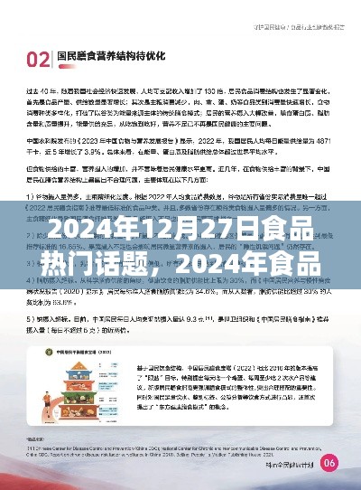健康飲食引領(lǐng)潮流，食品科技革新未來，揭秘2024年食品熱門話題