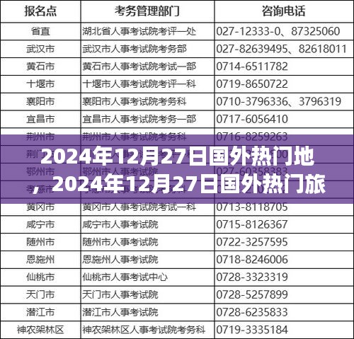 魅力與機(jī)遇并存，揭秘國外熱門旅游勝地——2024年12月27日