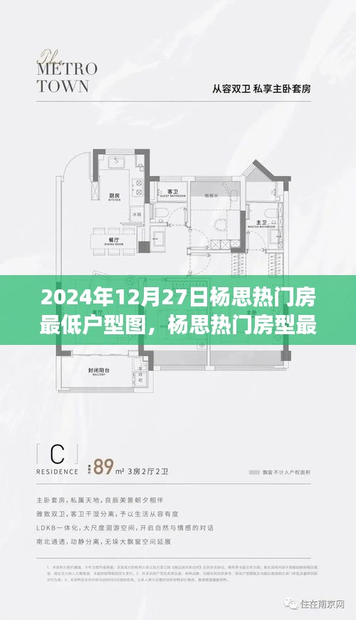 楊思熱門(mén)房型最低戶型圖探析，2024年12月27日的觀察與思考