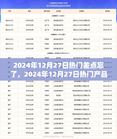 2024年12月27日熱門(mén)產(chǎn)品差點(diǎn)忘了，全面評(píng)測(cè)與介紹