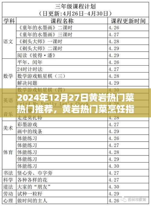 黃巖熱門菜烹飪指南，掌握2024年熱門菜品的制作技巧與推薦
