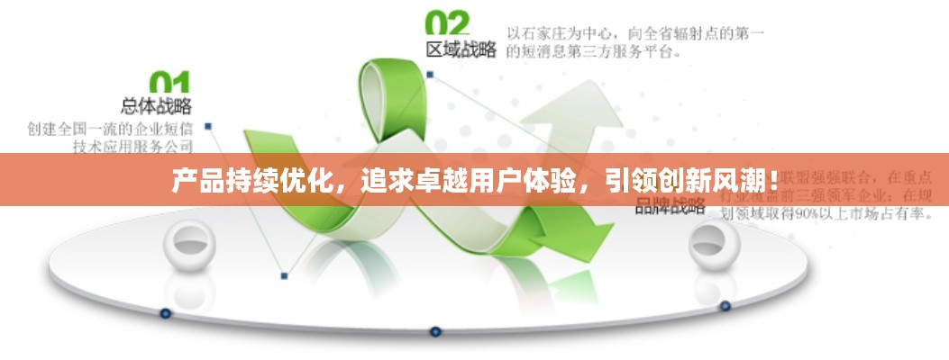 產(chǎn)品持續(xù)優(yōu)化，追求卓越用戶體驗(yàn)，引領(lǐng)創(chuàng)新風(fēng)潮！