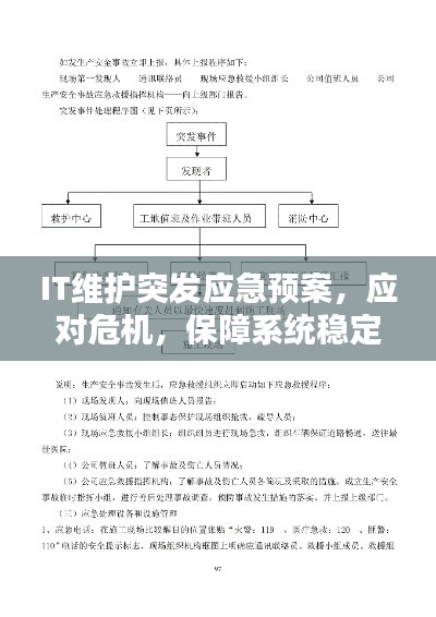 IT維護(hù)突發(fā)應(yīng)急預(yù)案，應(yīng)對(duì)危機(jī)，保障系統(tǒng)穩(wěn)定運(yùn)行之道