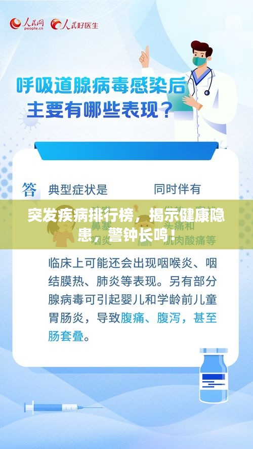 突發(fā)疾病排行榜，揭示健康隱患，警鐘長(zhǎng)鳴！