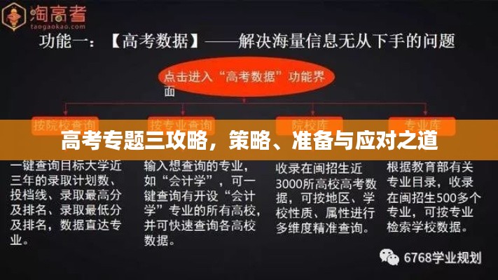高考專題三攻略，策略、準(zhǔn)備與應(yīng)對(duì)之道