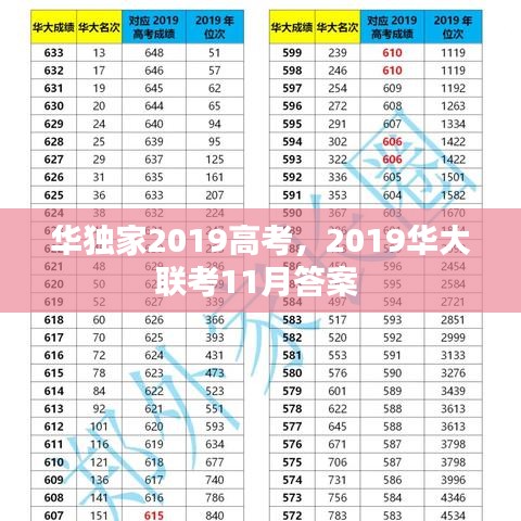 綱舉目張 第2頁