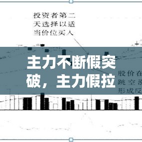 主力不斷假突破，主力假拉升真出貨 