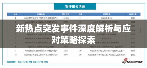 新熱點(diǎn)突發(fā)事件深度解析與應(yīng)對策略探索