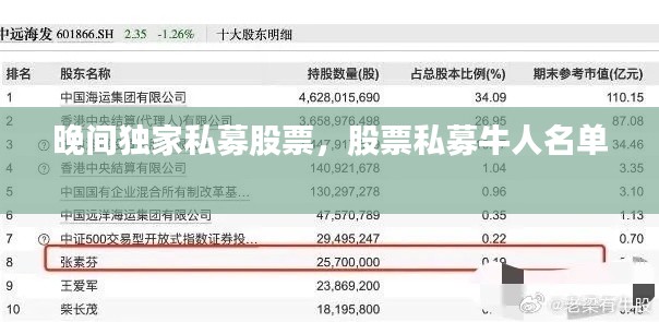 晚間獨(dú)家私募股票，股票私募牛人名單 