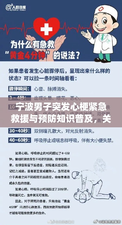 寧波男子突發(fā)心梗緊急救援與預防知識普及，關鍵時刻自救與求助須知
