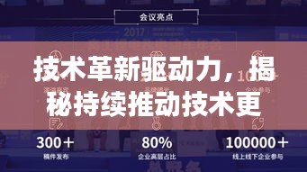技術革新驅動力，揭秘持續(xù)推動技術更新的秘訣