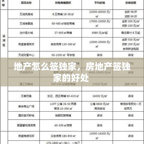 地產(chǎn)怎么簽獨家，房地產(chǎn)簽獨家的好處 