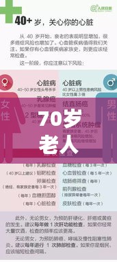 70歲老人突發(fā)疾病，應對策略與關注重點