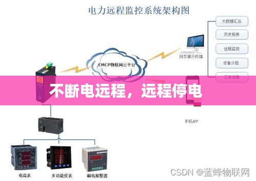 不斷電遠(yuǎn)程，遠(yuǎn)程停電 