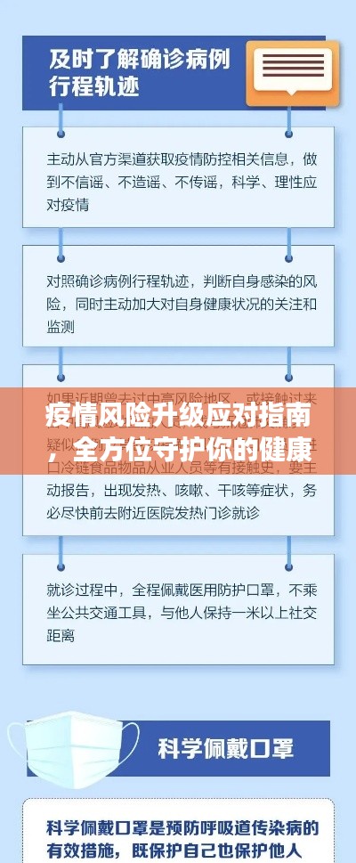 疫情風(fēng)險(xiǎn)升級(jí)應(yīng)對(duì)指南，全方位守護(hù)你的健康防線！
