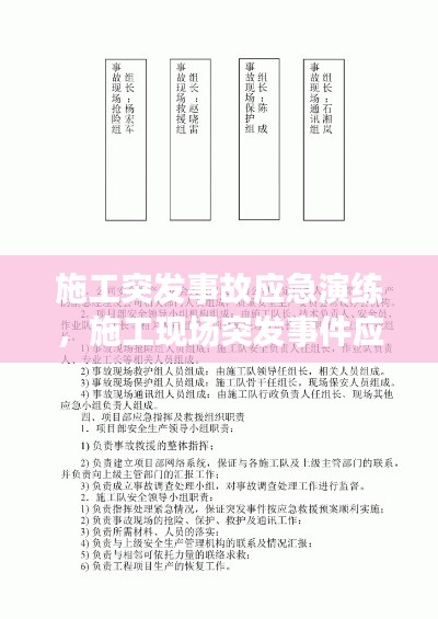 施工突發(fā)事故應(yīng)急演練，施工現(xiàn)場突發(fā)事件應(yīng)急流程 