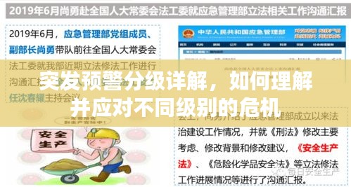 突發(fā)預警分級詳解，如何理解并應對不同級別的危機