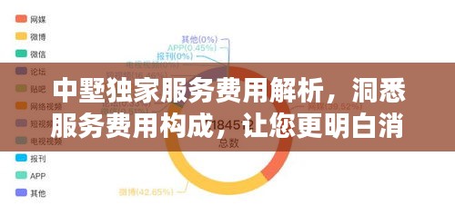 中墅獨家服務費用解析，洞悉服務費用構成，讓您更明白消費