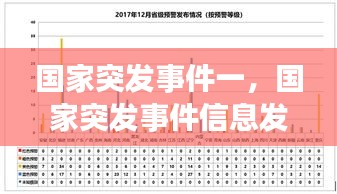 國(guó)家突發(fā)事件一，國(guó)家突發(fā)事件信息發(fā)布網(wǎng) 