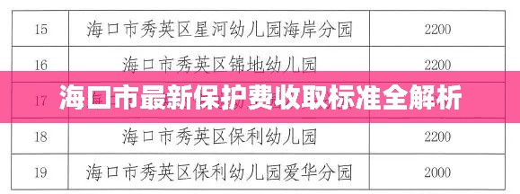 ?？谑凶钚卤Ｗo費收取標準全解析
