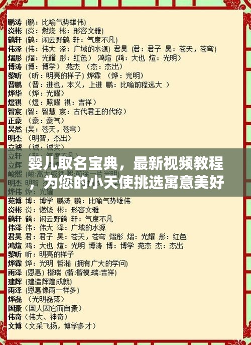 嬰兒取名寶典，最新視頻教程，為您的小天使挑選寓意美好的名字