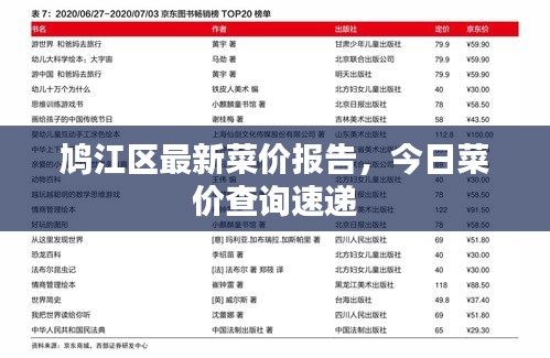 鳩江區(qū)最新菜價(jià)報(bào)告，今日菜價(jià)查詢速遞