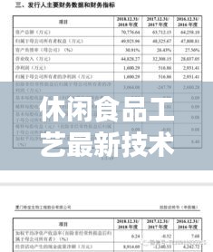 休閑食品工藝最新技術(shù)規(guī)范揭秘，應用實踐及影響