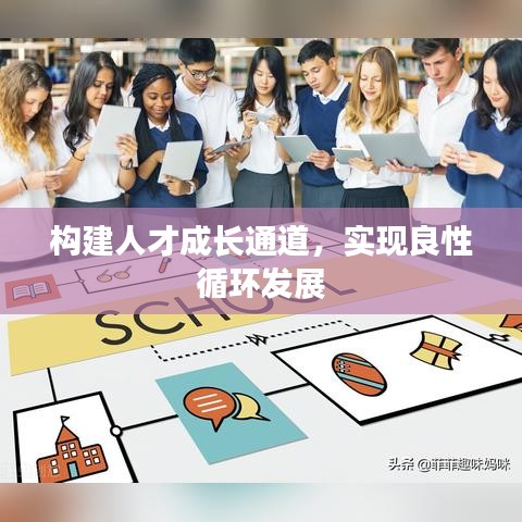 構(gòu)建人才成長通道，實(shí)現(xiàn)良性循環(huán)發(fā)展