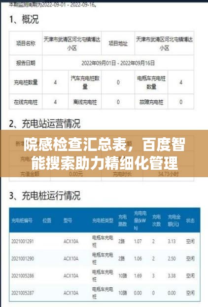 院感檢查匯總表，百度智能搜索助力精細(xì)化管理