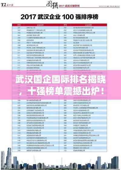 武漢國企國際排名揭曉，十強榜單震撼出爐！