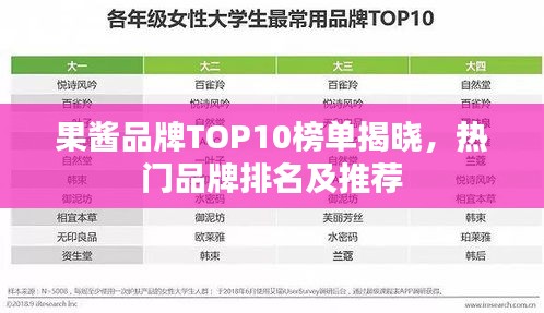 果醬品牌TOP10榜單揭曉，熱門品牌排名及推薦