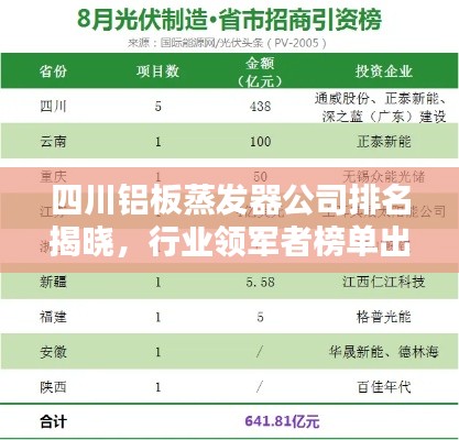 四川鋁板蒸發(fā)器公司排名揭曉，行業(yè)領軍者榜單出爐！